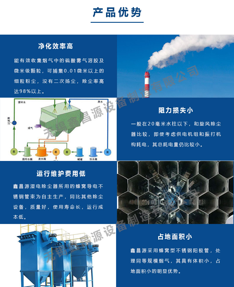 1584322118991197.jpg 濕電除塵器的優(yōu)勢.jpg