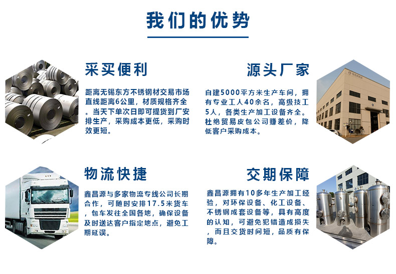 1614405183990801.jpg 我們的優(yōu)勢.jpg